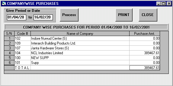 Medical Expense Software, HiTech Pharmaceutical SSAM (Accounting Software for Medical Billing), Medical Store Software, Business Management and Accounting Software for pharmaceutical Dealers, Medical Stores. Modules :Customers, Suppliers, Products, Sales, Purchase, Accounts & Utilities. Free Trial Download