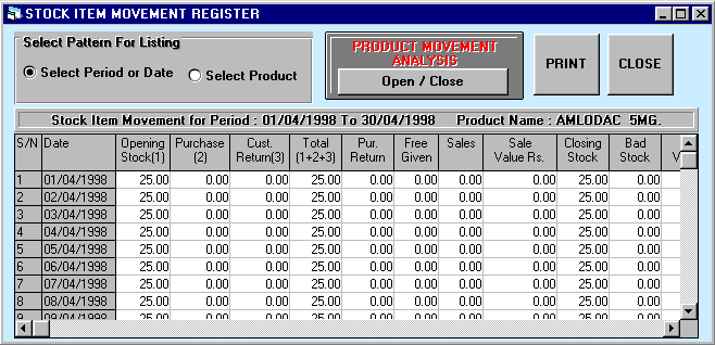 Medical Supplier Inventory Control Software, HiTech Pharmaceutical SSAM (Accounting Software for Medical Billing), Medical Store Software, Business Management and Accounting Software for pharmaceutical Dealers, Medical Stores. Modules :Customers, Suppliers, Products, Sales, Purchase, Accounts & Utilities. Free Trial Download